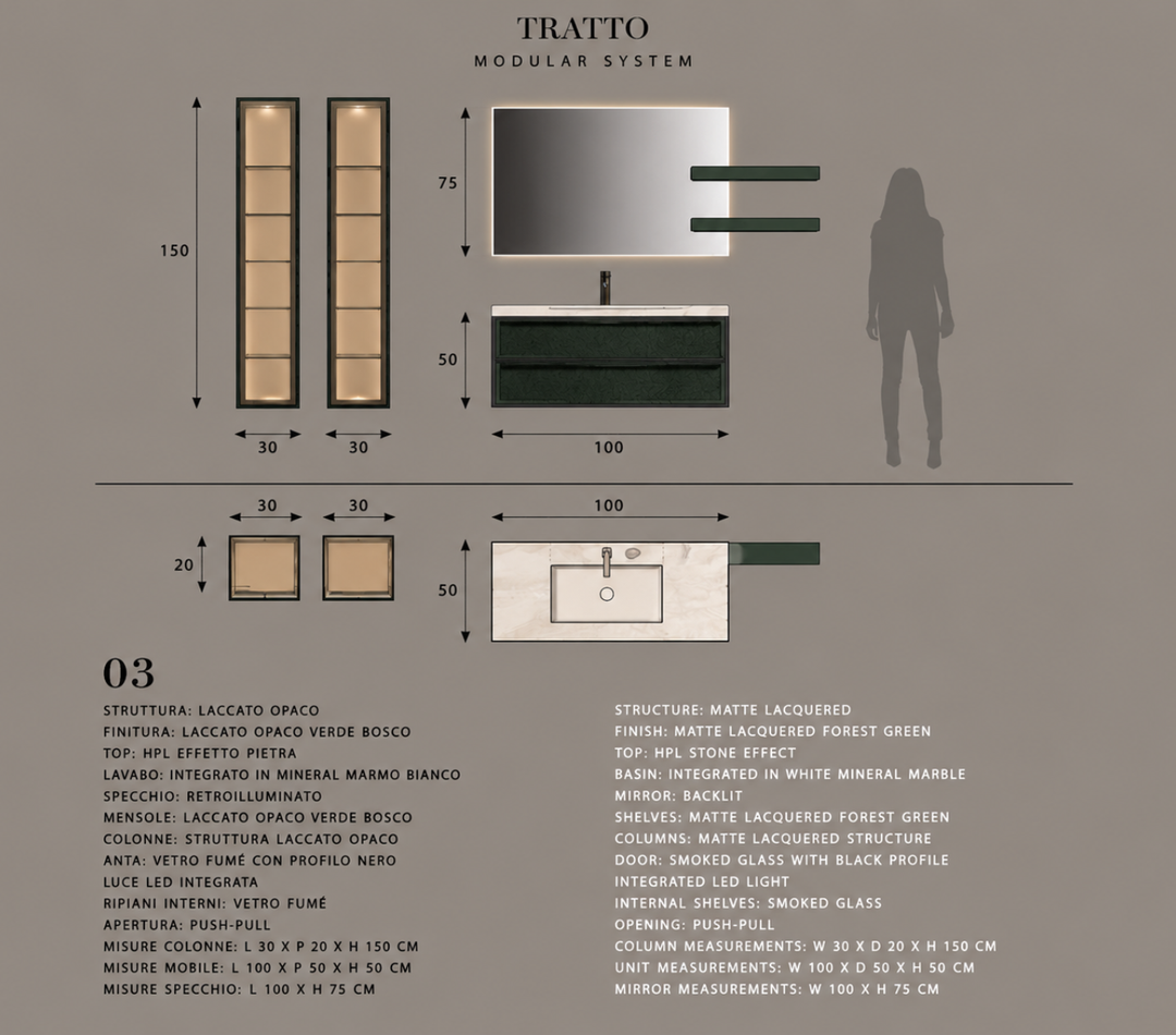 Tratto 03 - Foresta