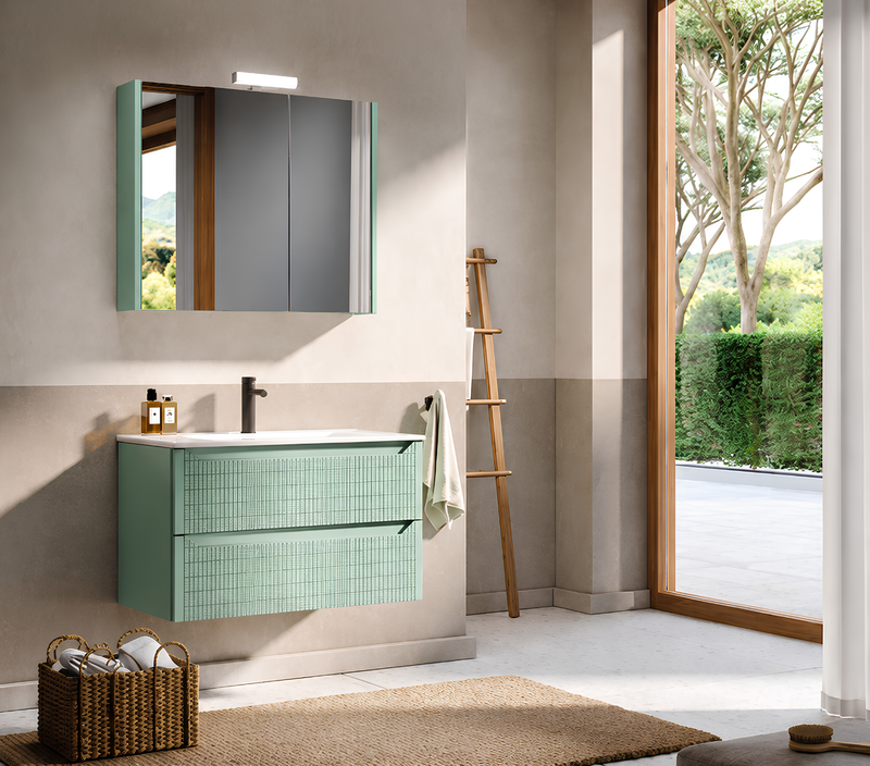 Yalos Basins